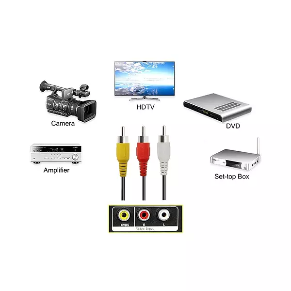 Cable De Audio Y Video 3 Rca A 3 Rca